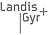 landis logo